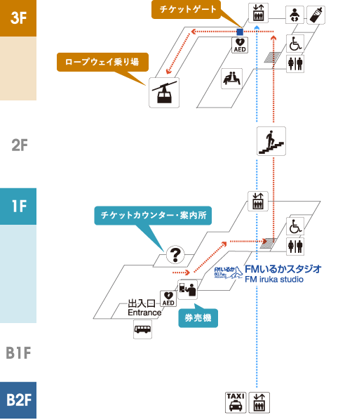 山麓駅フロアマップ