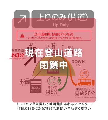 山麓駅での乗車券購入：上りのみ（片道）